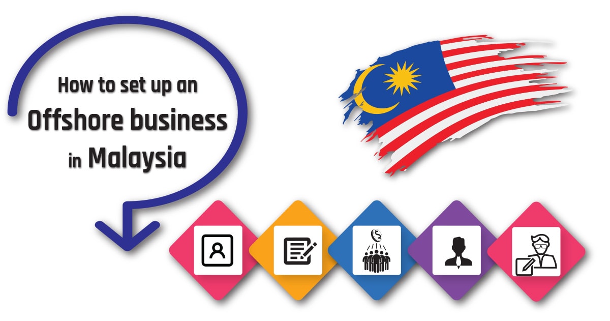 How to set up an offshore company in Malaysia