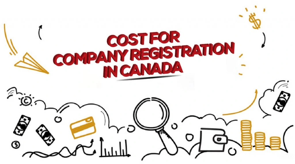 Cost chart for company registration in Canada