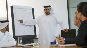 TOP BUSINESS TO START IN DUBAI