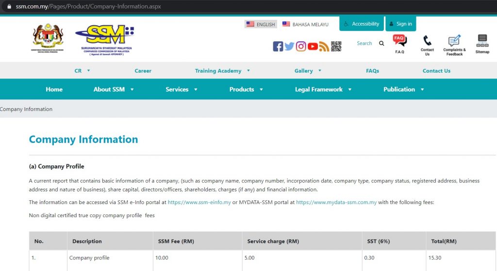 Sdn Bhd Company Registration Malaysia Fees Process